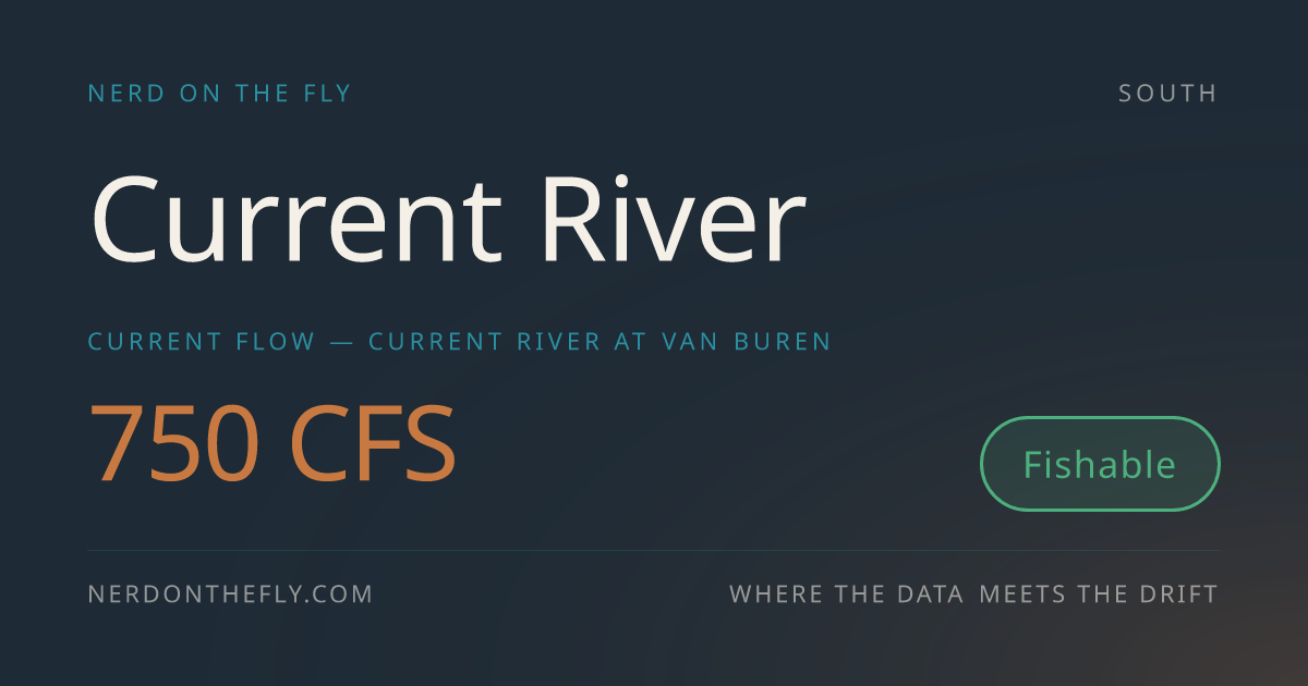 Current River Fly Fishing Conditions | Nerd on the Fly